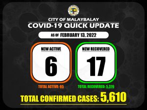 Covid-19 Confirmed Cases Update + Death Bulletin as of February 13, 2022