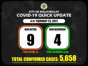 Covid-19 Confirmed Cases Update + Deaths Bulletin as of February 23, 2022
