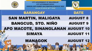 Annual Anti-Rabies Vaccination Schedule 2022