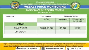 Weekly Price Monitoring as of August 2, 2022