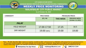 Malaybalay Public Market Weekly Price Monitoring as of October 26,2022