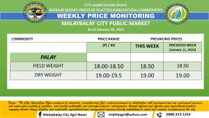 PRICE MONITORING REPORT AS OF JANUARY 18,2023