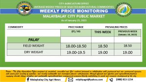 Weekly Price Monitoring Report as of January 25,2023